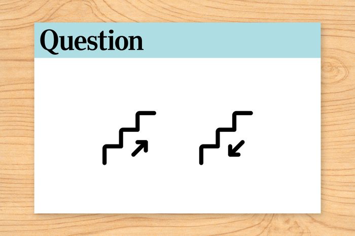 Stair icons indicate upward and downward directions, labeled "Question 12," set against a wood-textured background.